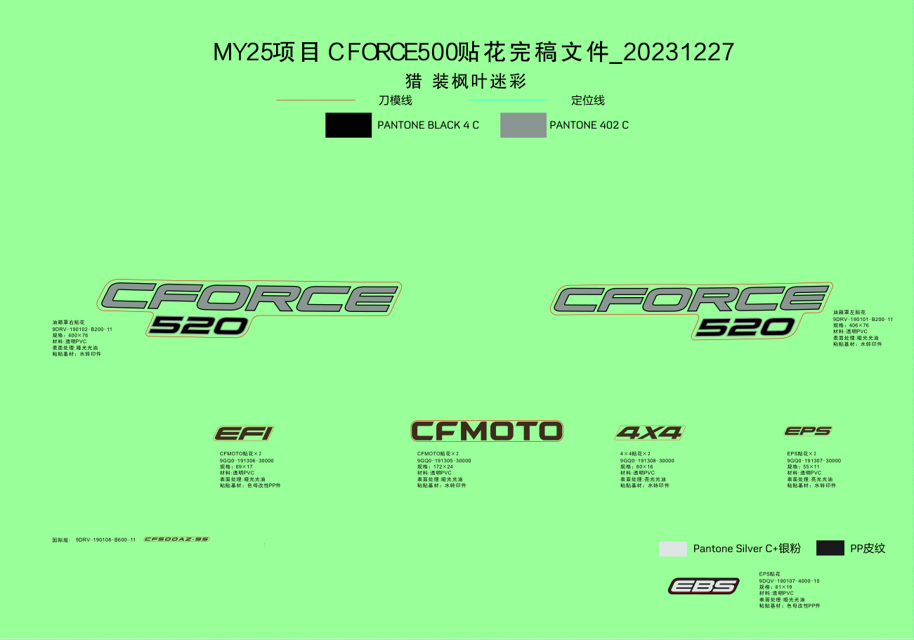 F19-1-C - DECAL KITS(TRUE TIMBER CAMO)