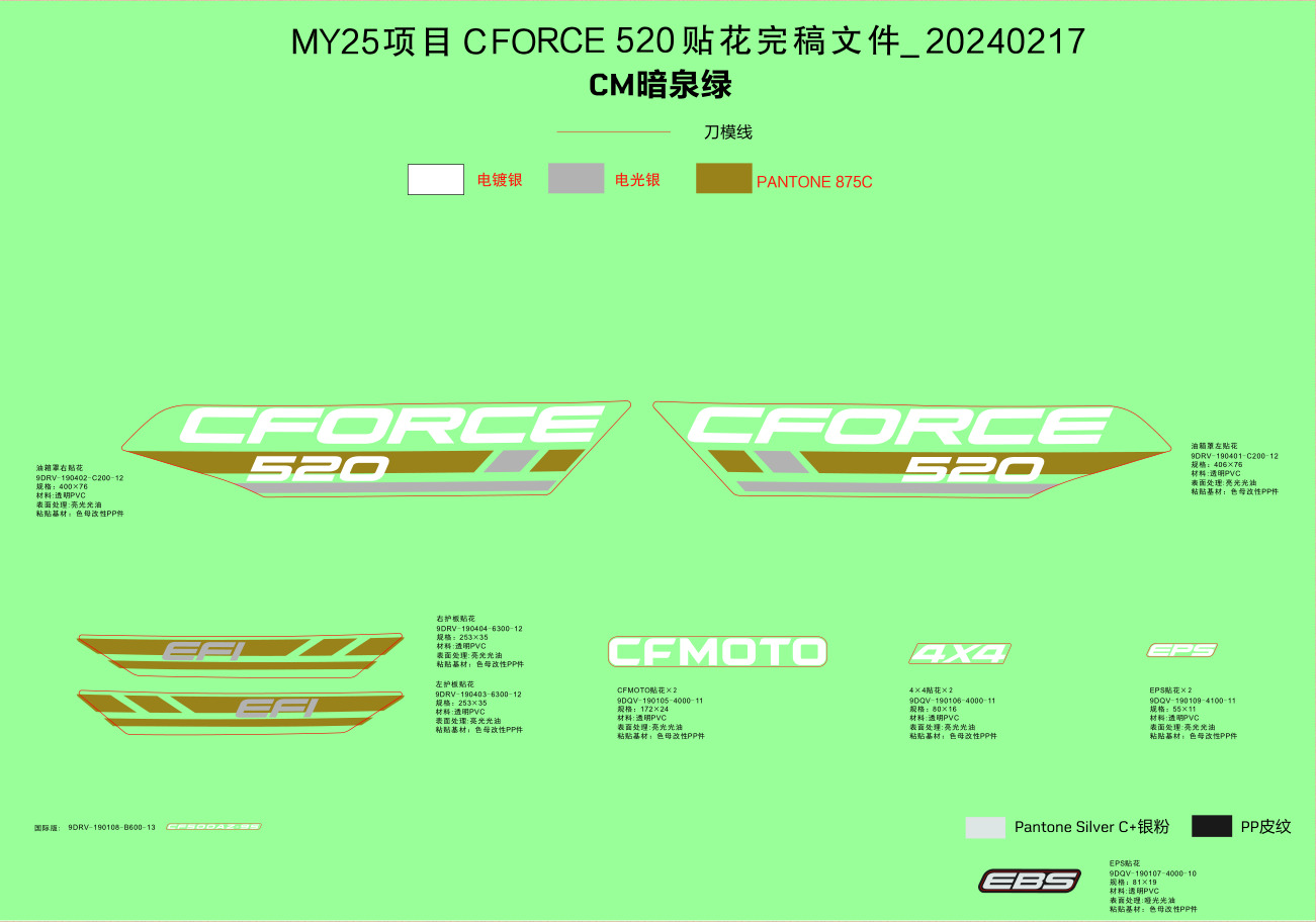 F19-1-D - DECAL KITS(HUNTER GREEN)
