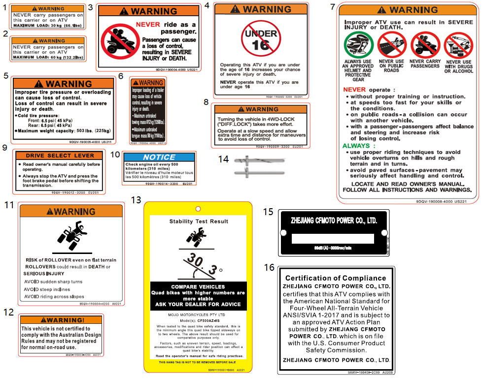F19-2-A - WARNING DECAL(Australia)