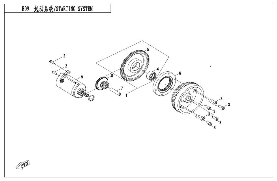 E09 - STATERING SYSTEM
