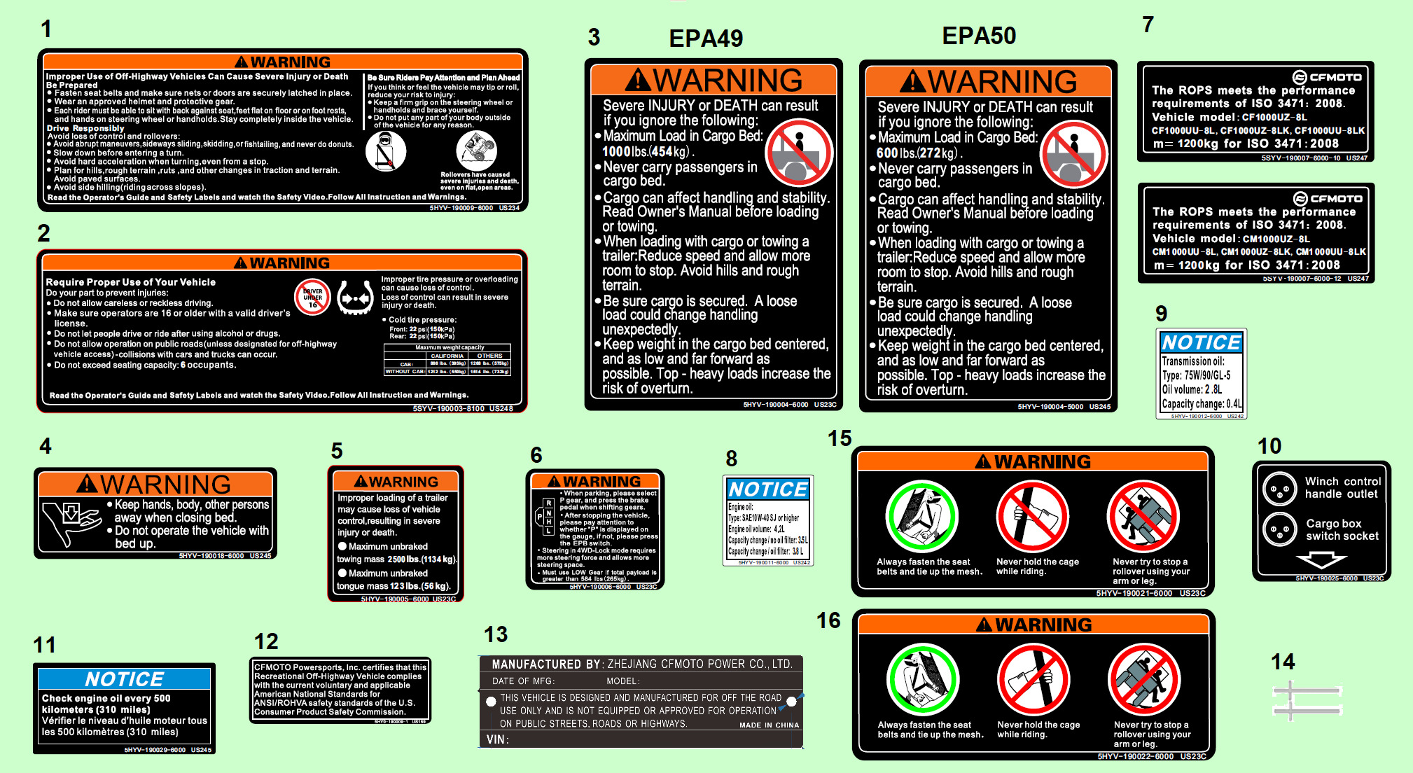 F19-1-A - WARNING DECAL(NA)