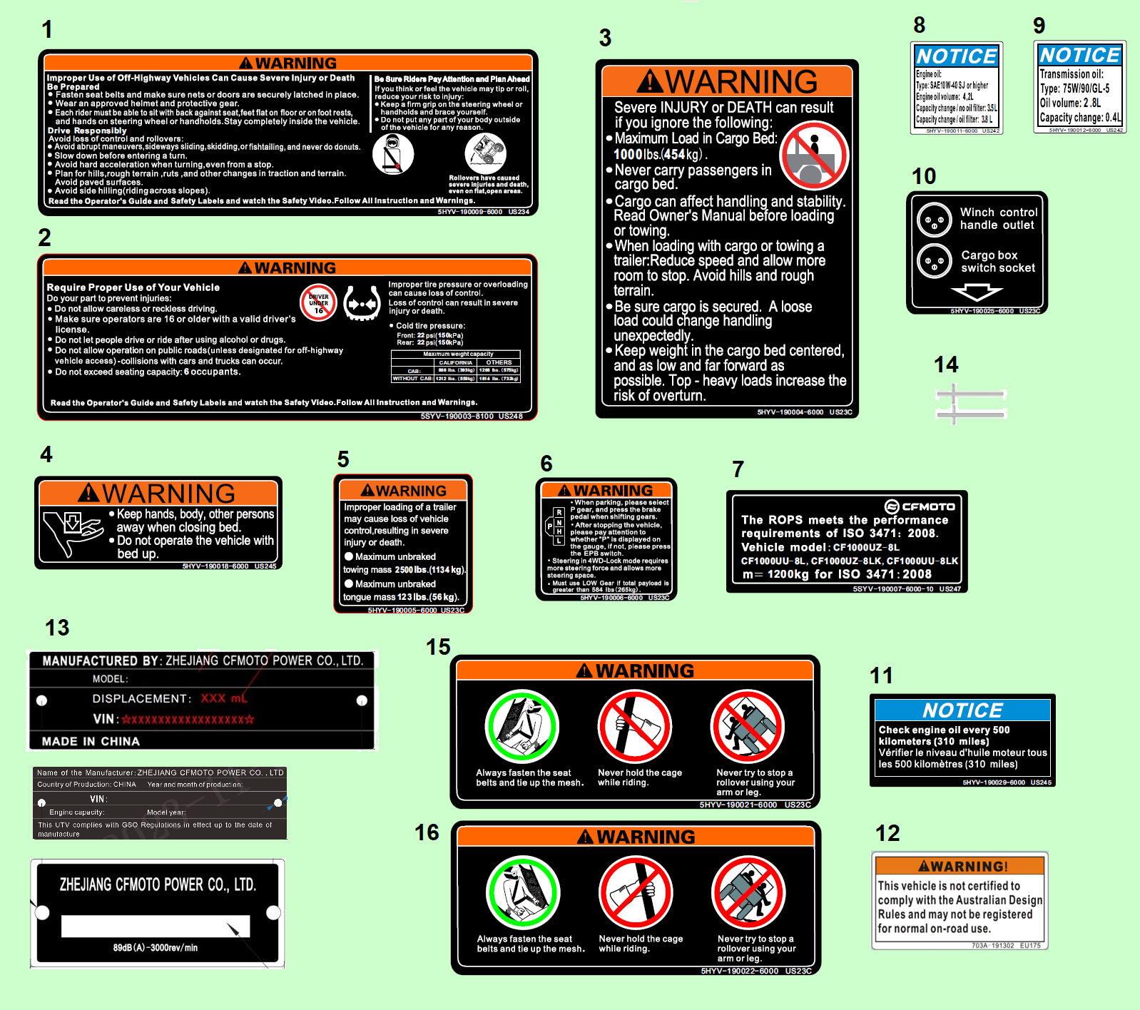 F19-1-B - WARNING DECAL(INTERNATIONAL)