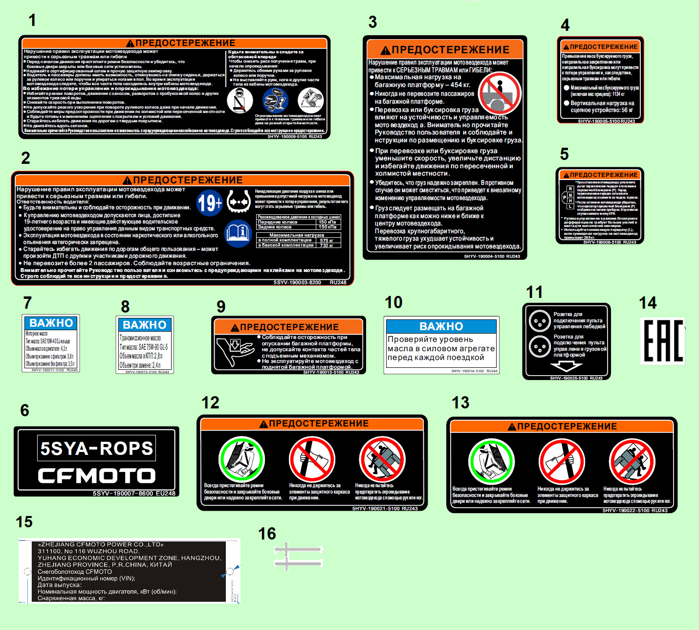 F19-1-C - WARNING DECAL(RU)