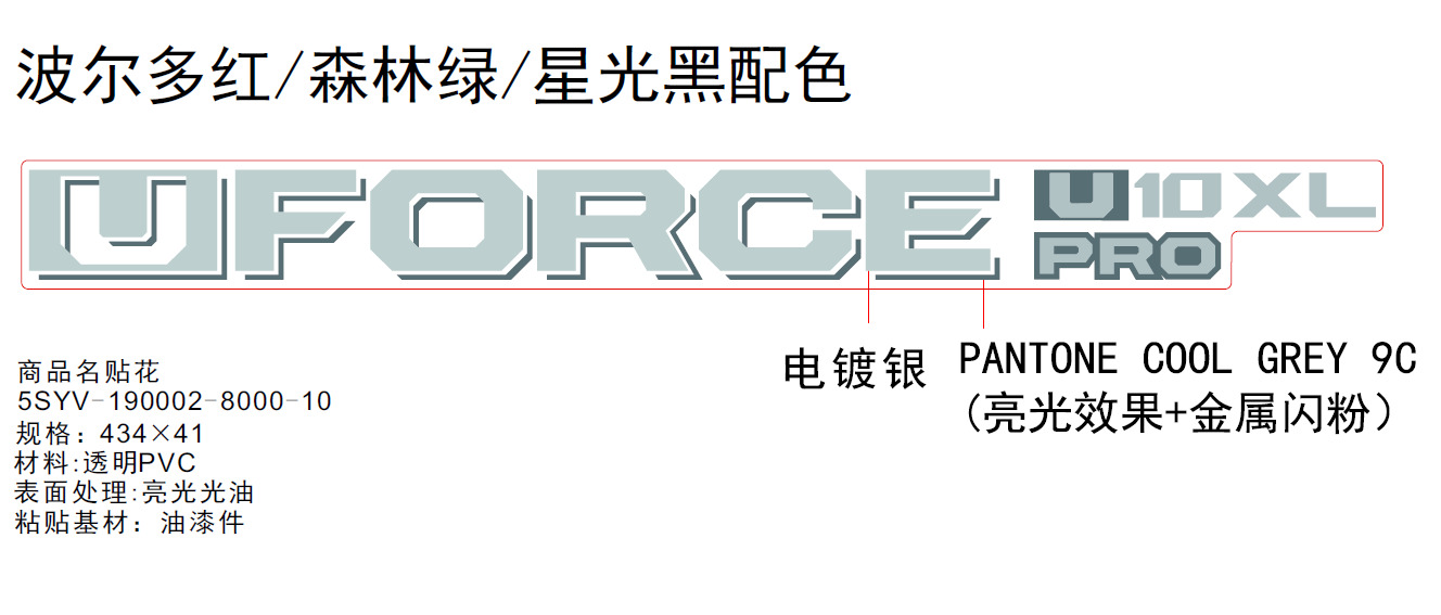 F19-2-C - DECAL KITS(FOREST GREEN)