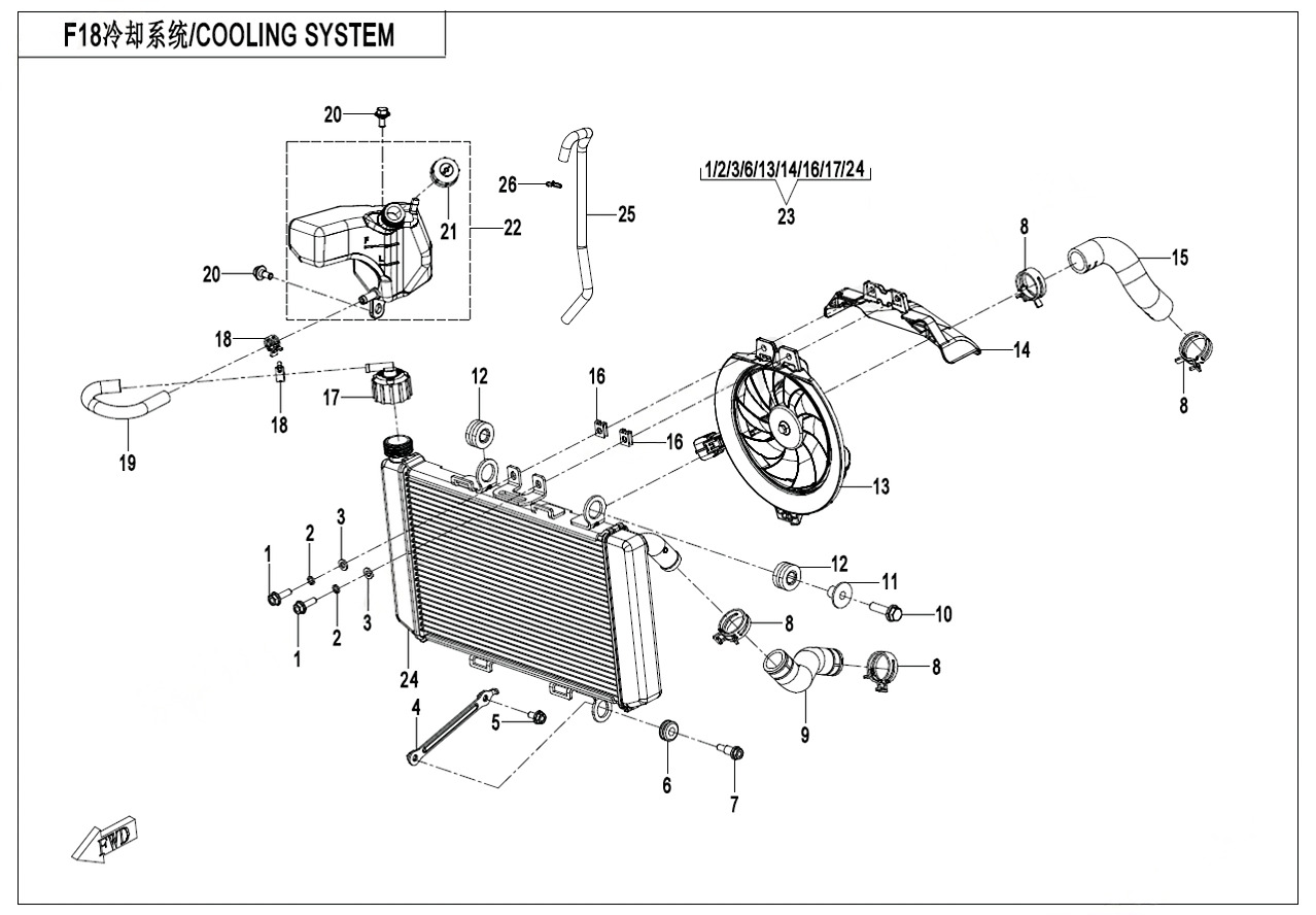 F18 - COOLING SYSTEM