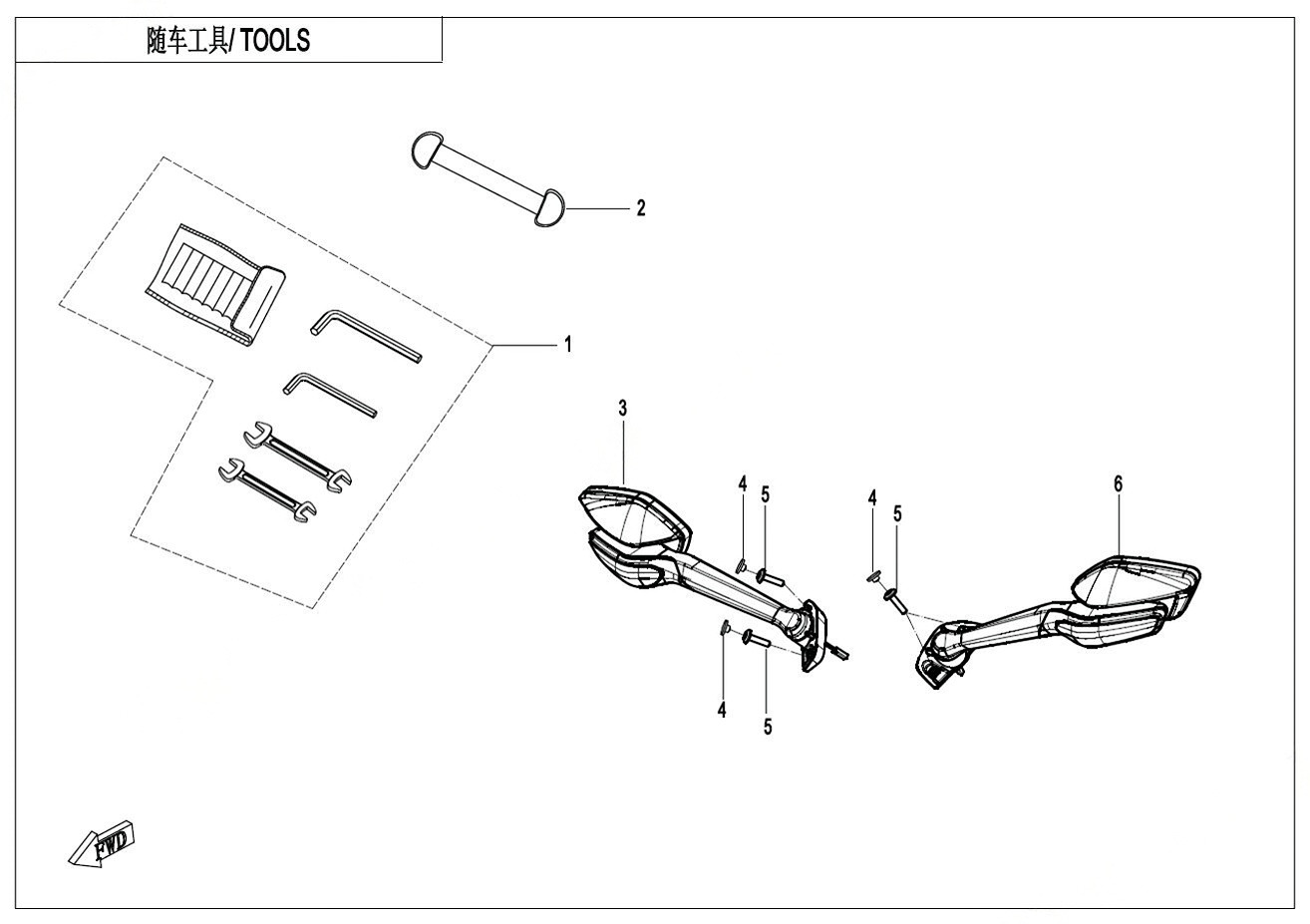 F20 - TOOLS