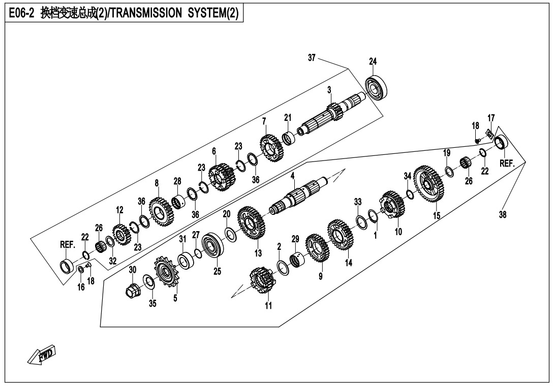 E06-2 - TRANSMISSION SYSTEM(2)