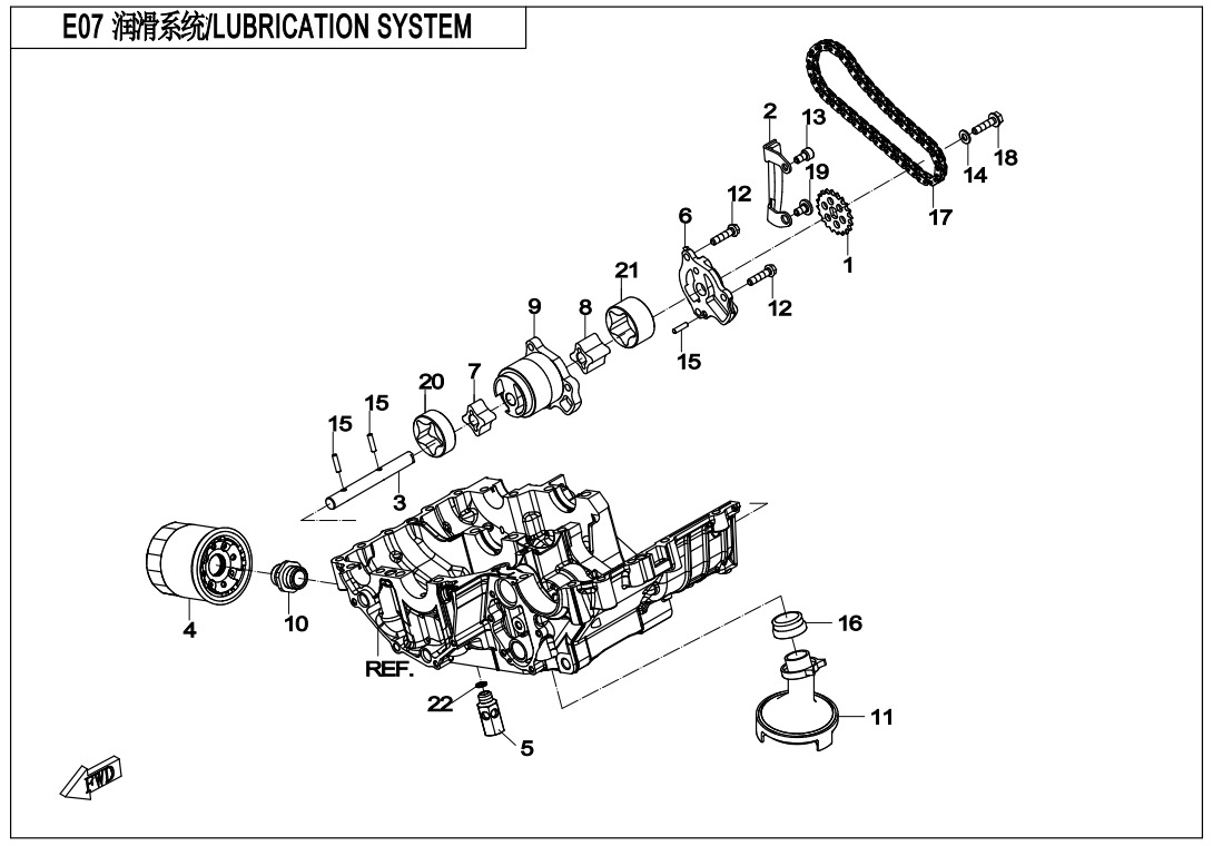 E07 - LUBRICATION SYSTEM