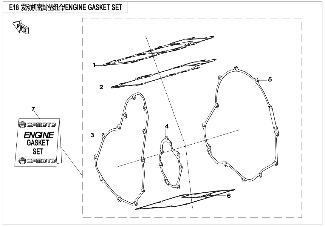 E18 - ENGINE GASKET SET