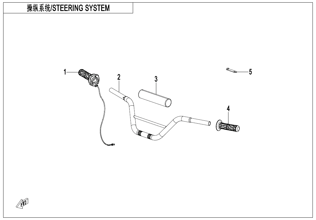 F10 - STEERING SYSTEM