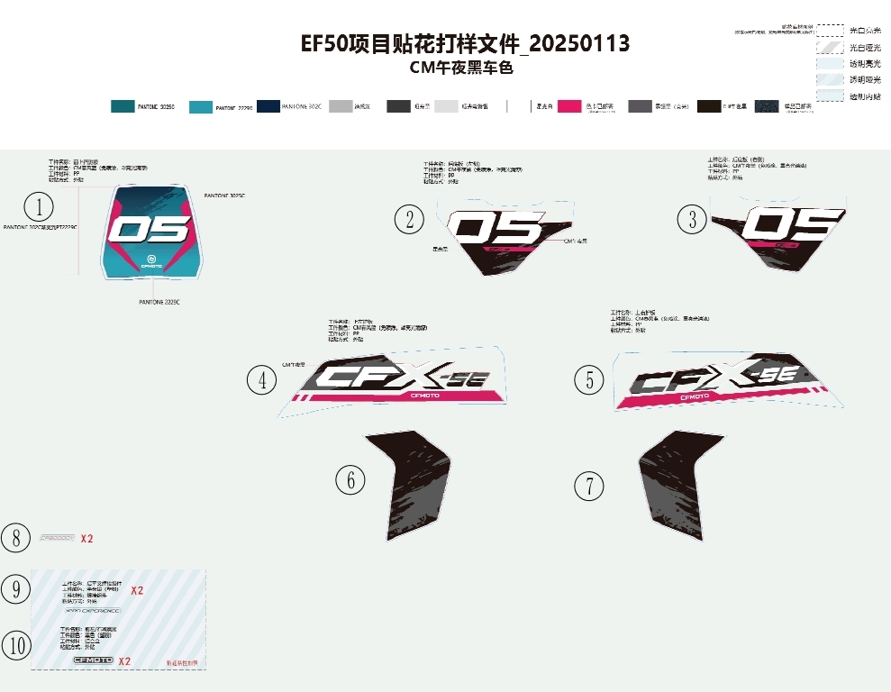 F19-2 - DECAL KITS