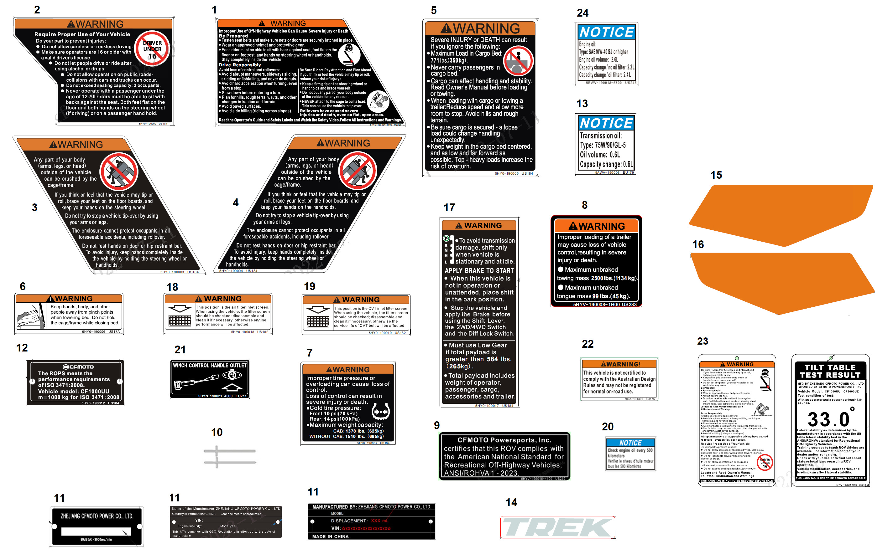 F19-1-B-V4 - WARNING DECAL KITS(INTERNATIONAL)