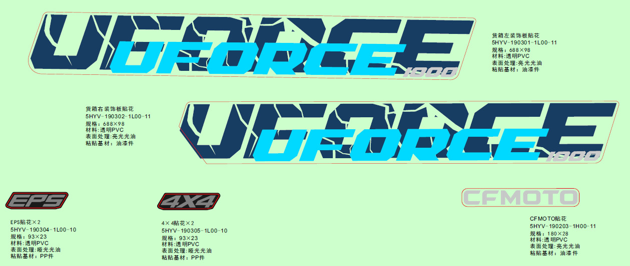 F19-2-A - DECAL KITS((TWILIGHT BLUE)