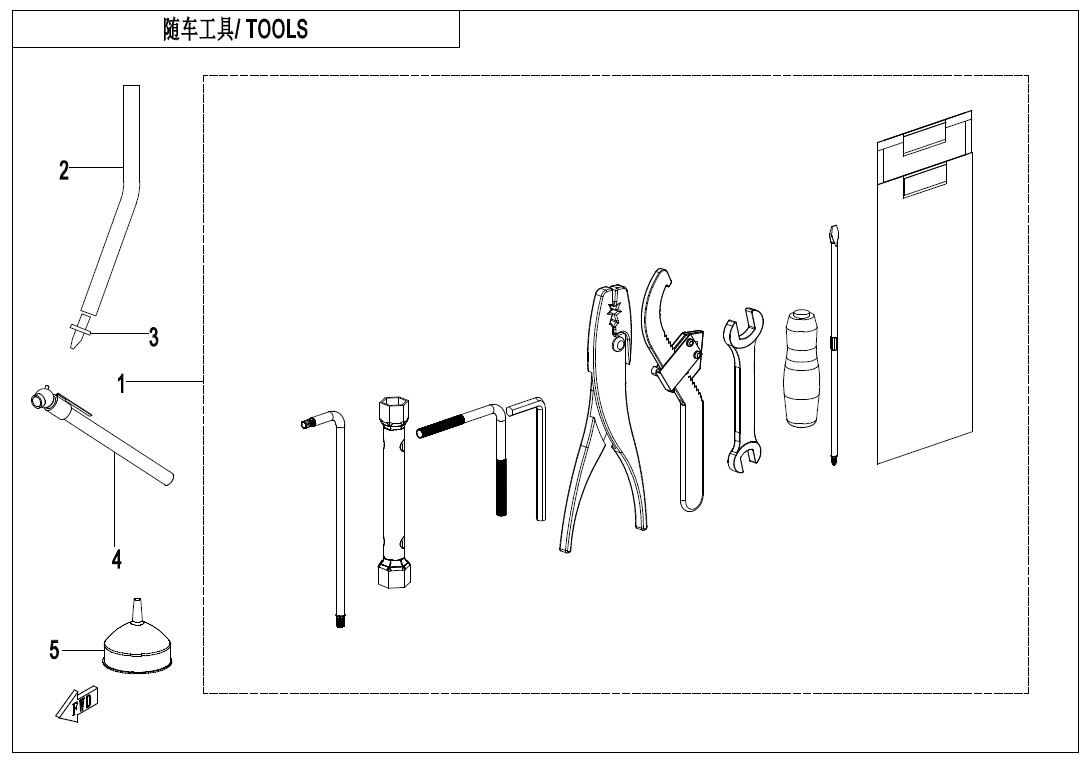 F20-V3 - TOOLS