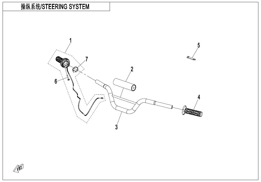 F10 - STEERING SYSTEM