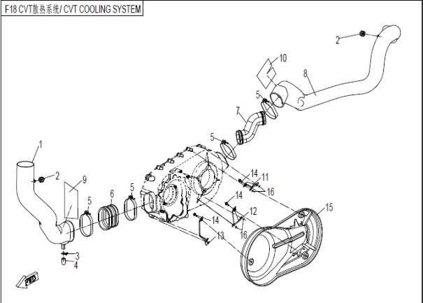 F28 - 2014 - CVT COOLING SYSTEM