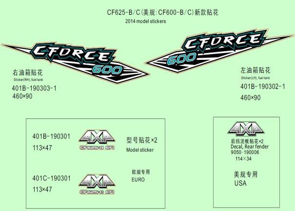 F30 - DECAL KIT