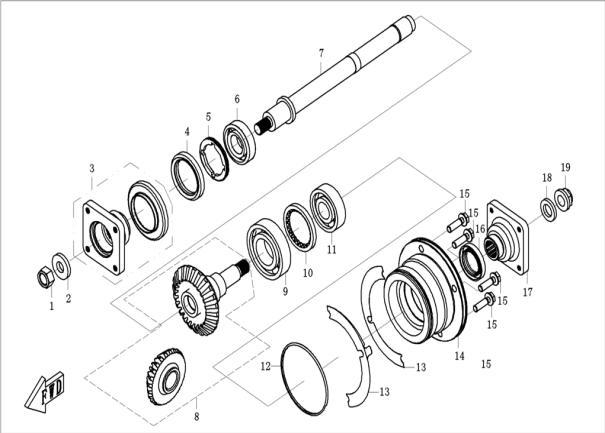 E20 - TRANSMISSION ?