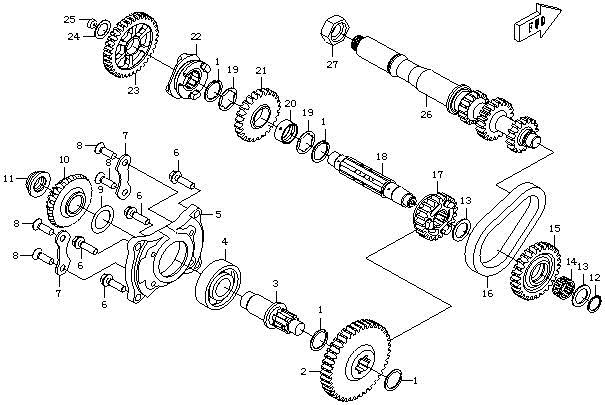 E18 - TRANSMISSION ?