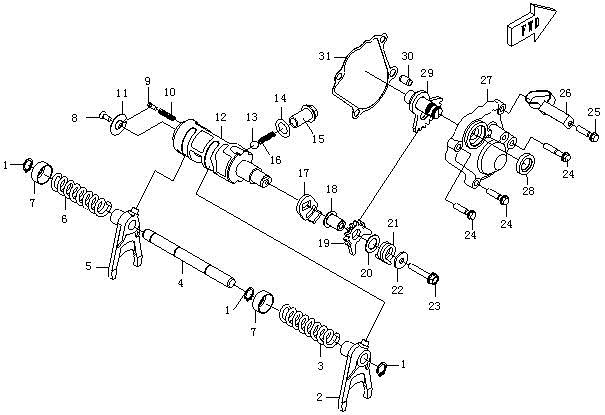 E20 - TRANSMISSION ?